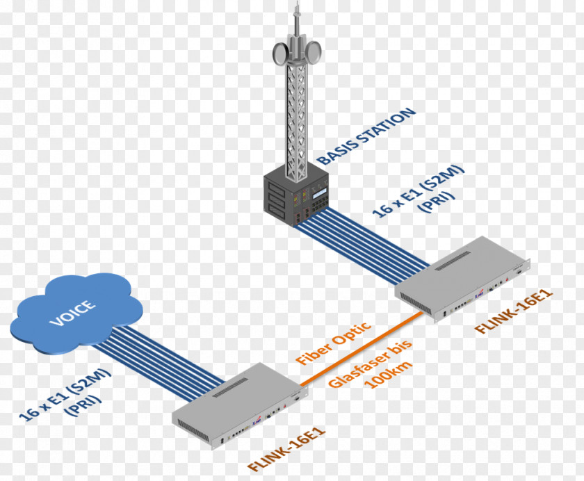 Line Electronic Component Electronics Circuit PNG