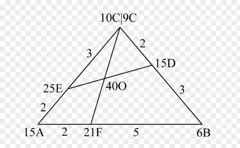 Rectangular Title Box Triangle Mass Point Geometry Vertex PNG