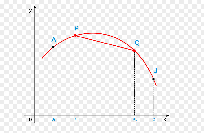 Geometric Creative Circle Triangle Point Area PNG