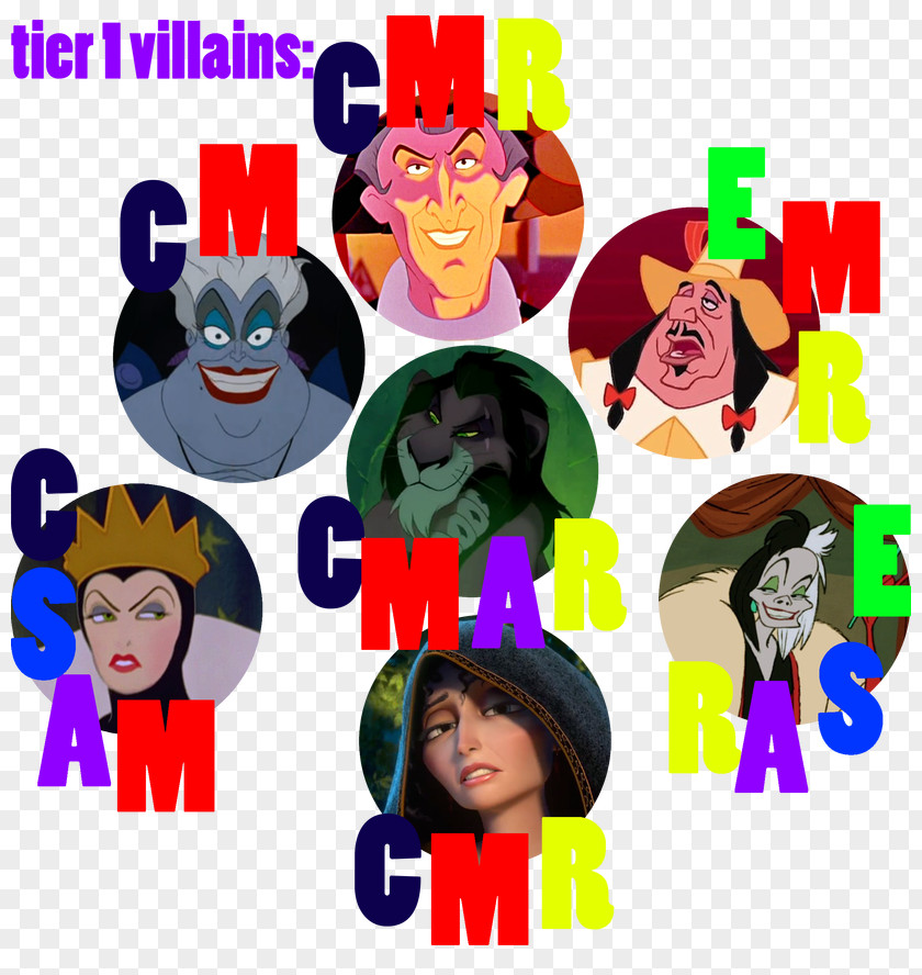 Mother Gothel Villain Shere Khan Cattivi Disney Yzma PNG