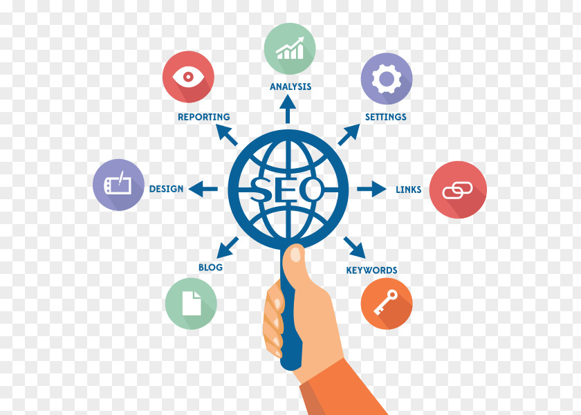 Marketing Digital Search Engine Optimization Web Google Website PNG
