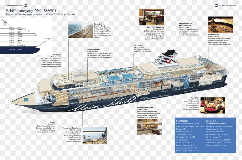 Yacht Mein Schiff 1 Ship Deck 4 PNG