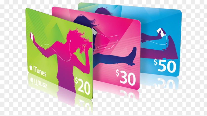 Gift Card ITunes Discounts And Allowances Credit PNG