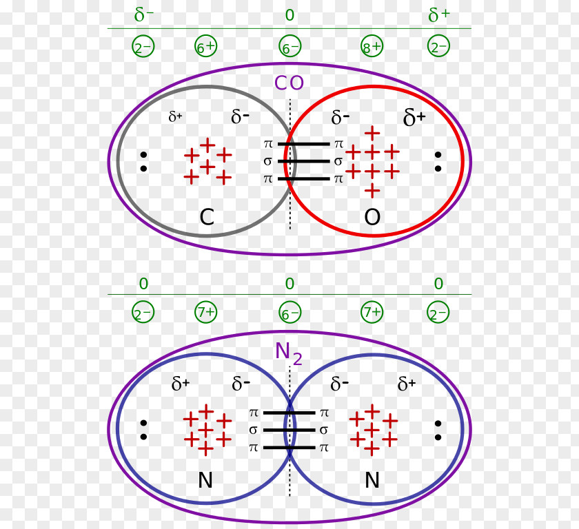 Line Point Angle Font PNG