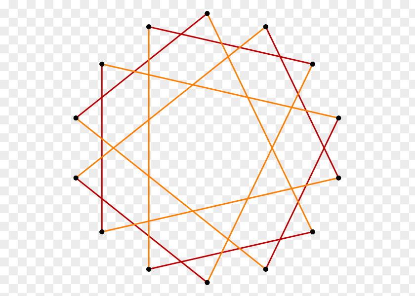 Angle Symmetry Tetradecagon Pentadecagon Regular Polygon Schläfli Symbol PNG