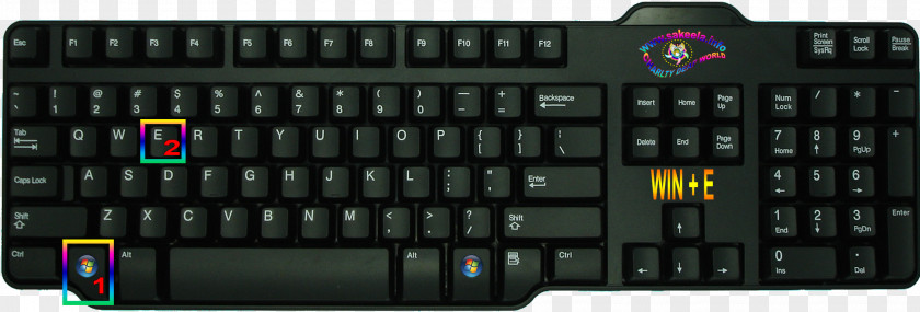 Keyboard Computer Dell Laptop USB Numeric Keypads PNG