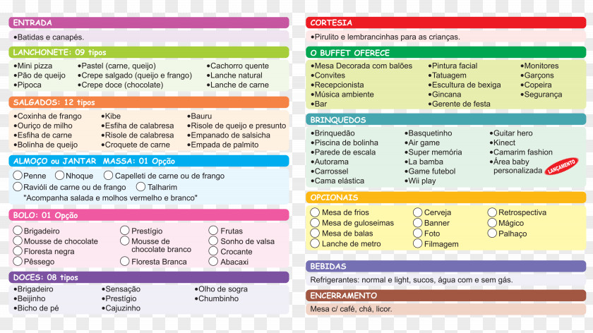 Menu Rocky Mountain Spotted Fever Web Page Buffet Rickettsia Rickettsii PNG