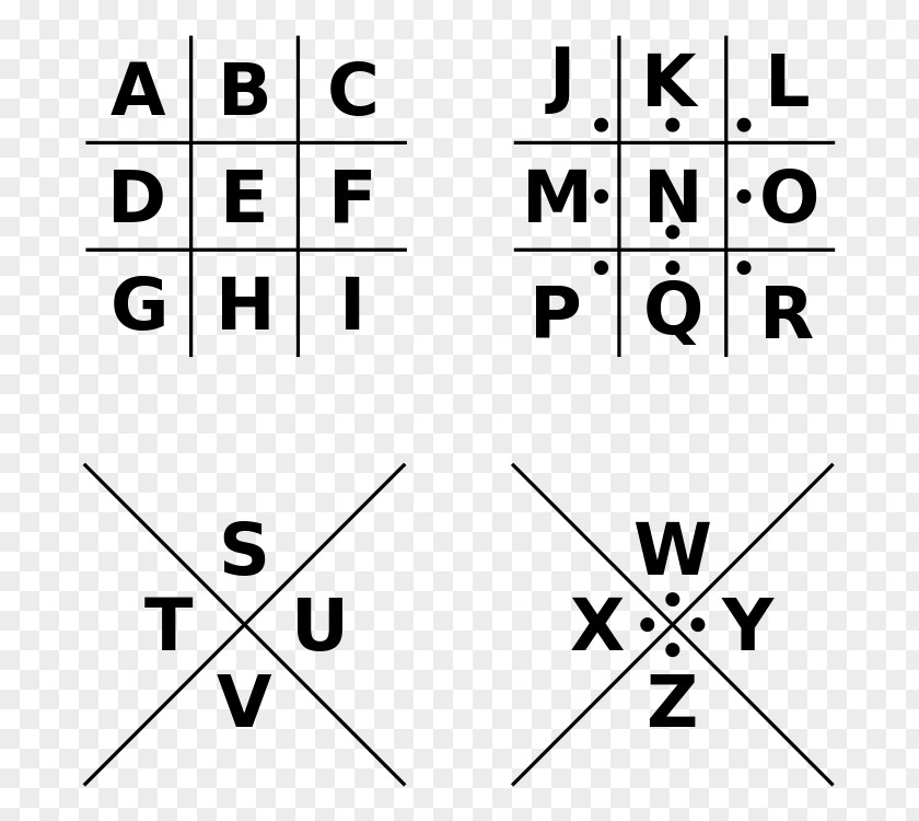 G ALPHABET Pigpen Cipher Substitution Code Cryptography PNG