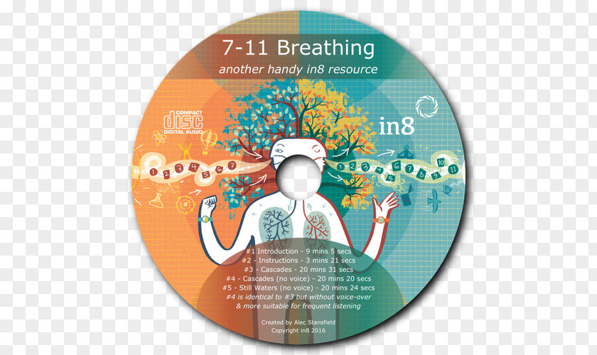 7-11 Places For Breathing 7-Eleven Revis Keyword Research PNG