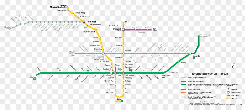 Map Toronto Subway Rapid Transit Line 5 Eglinton Yonge Street 3 Scarborough PNG