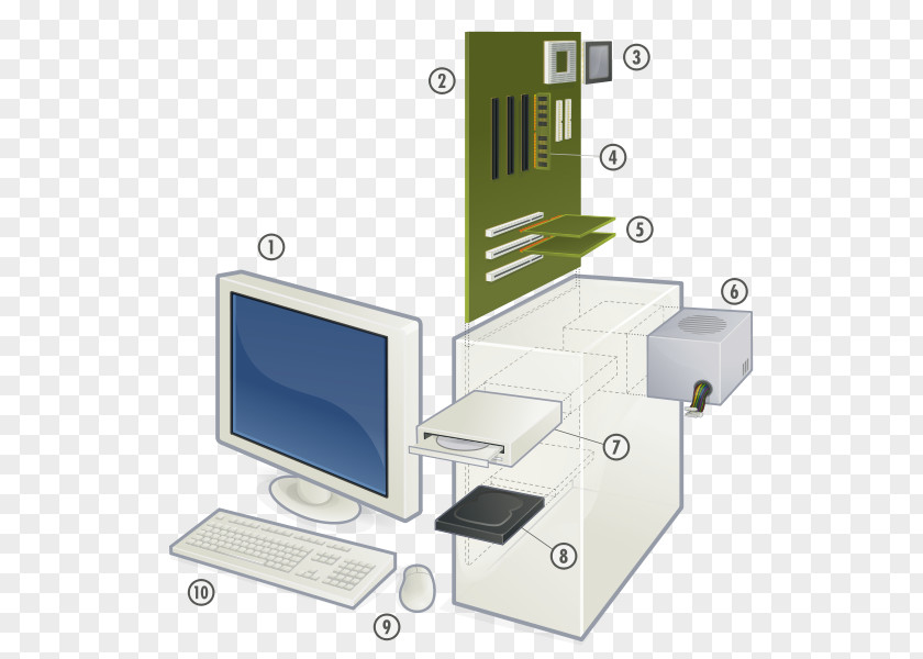 Ram Laptop Dell Personal Computer Monitors PNG