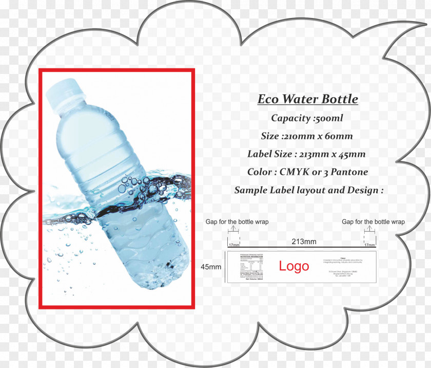 Cynopsis Solutions Pte Ltd Global Water Pte. Ltd. Bottle Brand Marketing PNG