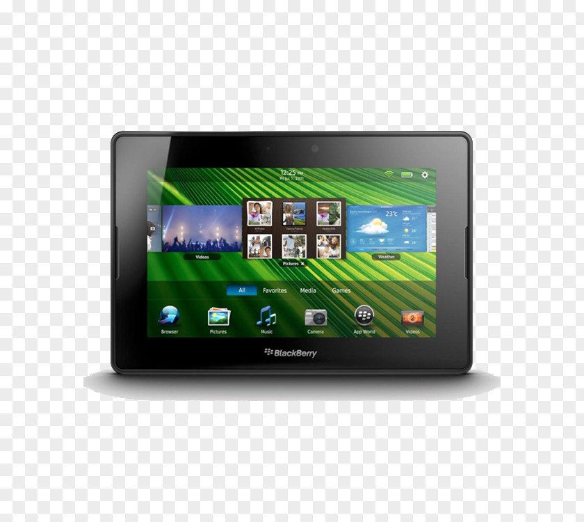Blackberry BlackBerry PlayBook Passport KEYone Tablet OS PNG
