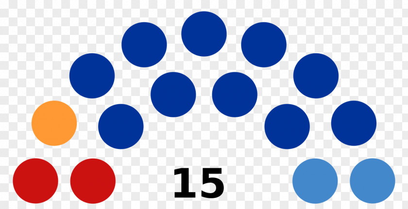 Legislative Assembly Of Madeira Indonesian Wikipedia Perlis State Encyclopedia PNG