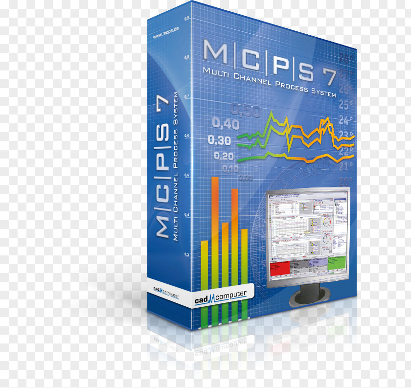 Mockup Computer Pharmaceutical Industry Computer-aided Design Software PNG