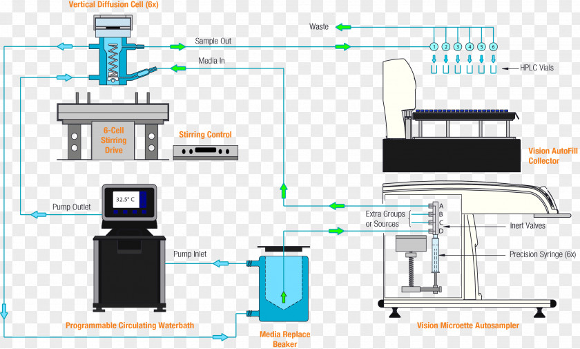 Technology Engineering Machine PNG