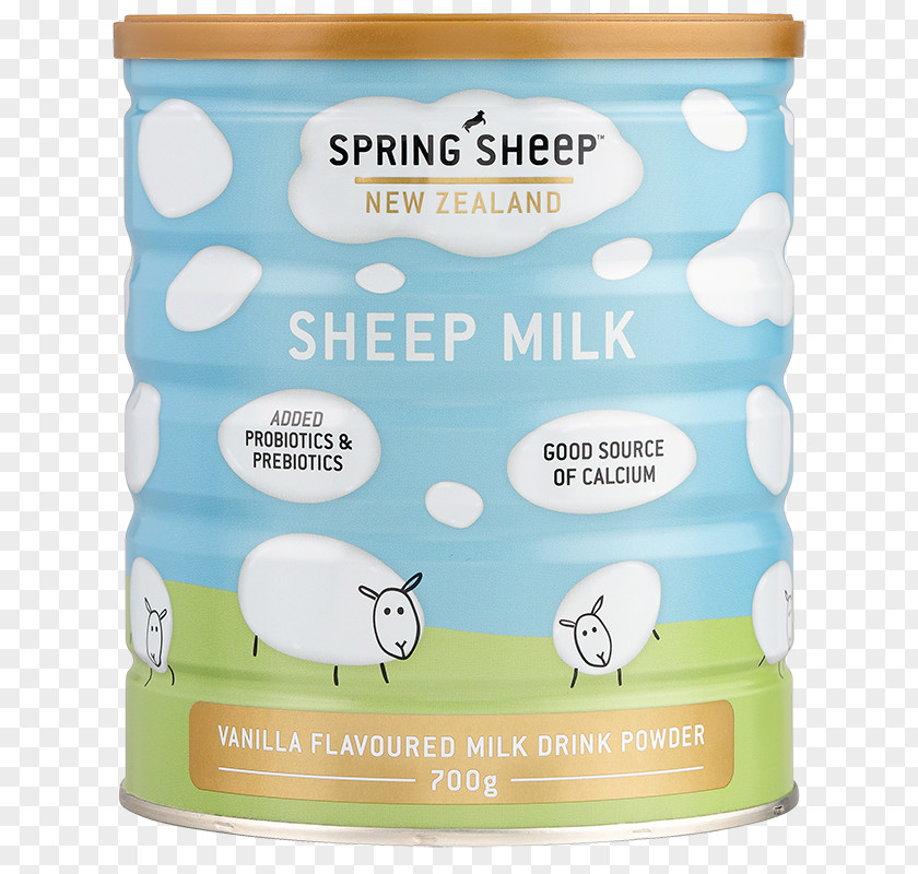 Milk Plant Sheep Soy PNG