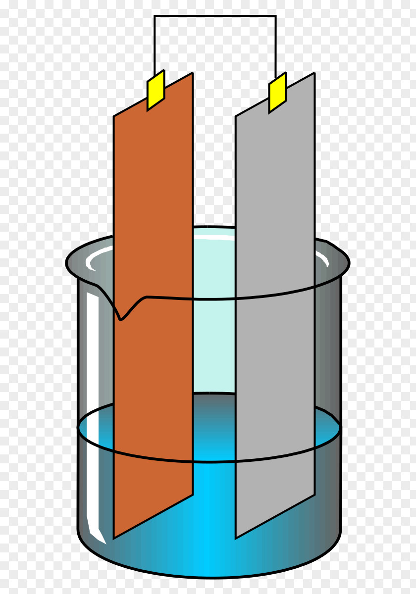 Science Experiments Electrochemistry Electric Battery Electrolysis Clip Art PNG
