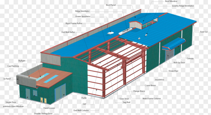 Steel Structure Facade Building Roof Pre-engineered PNG