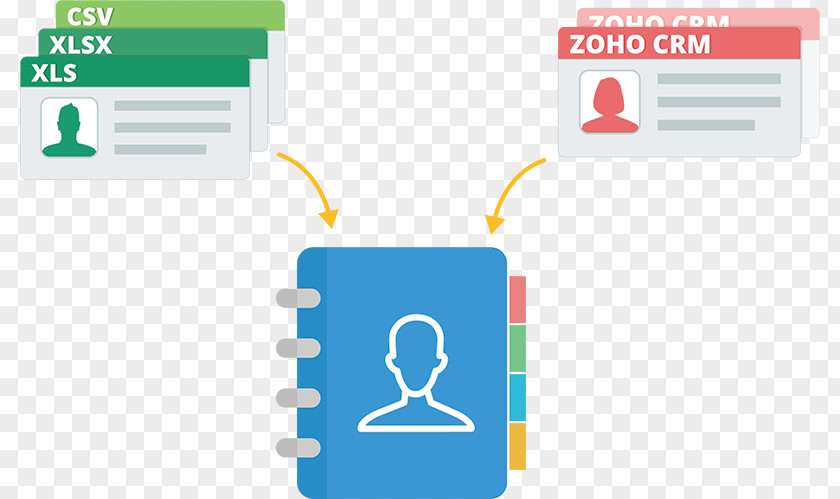 Email Zoho Office Suite Electronic Mailing List Customer Relationship Management PNG