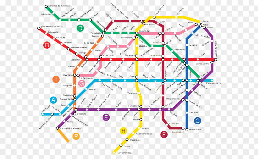 Map Buenos Aires Underground Rapid Transit Line B Tube PNG