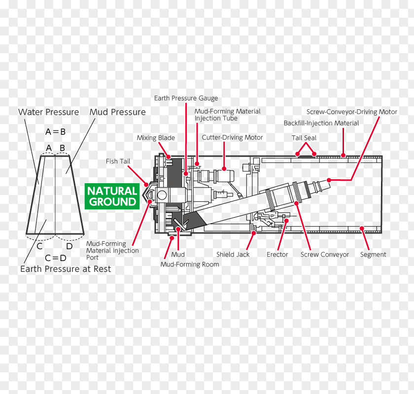 Design Drawing Engineering Diagram PNG