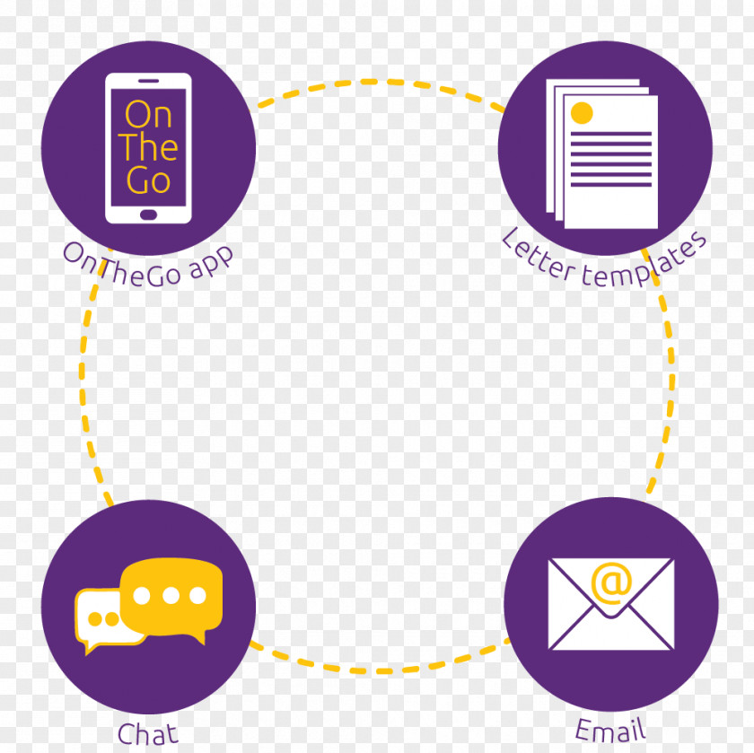 Keep In Touch MYOB Business Brand Contact Manager PNG
