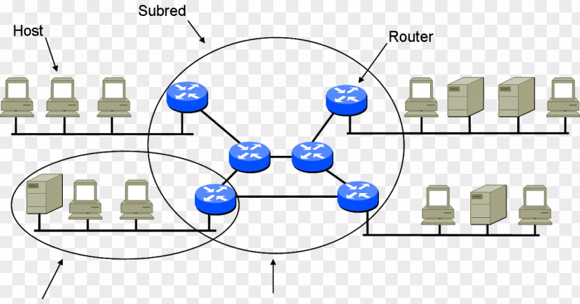 Line Technology PNG