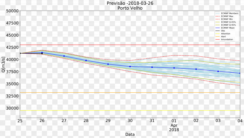 Line Point Angle Elevation PNG