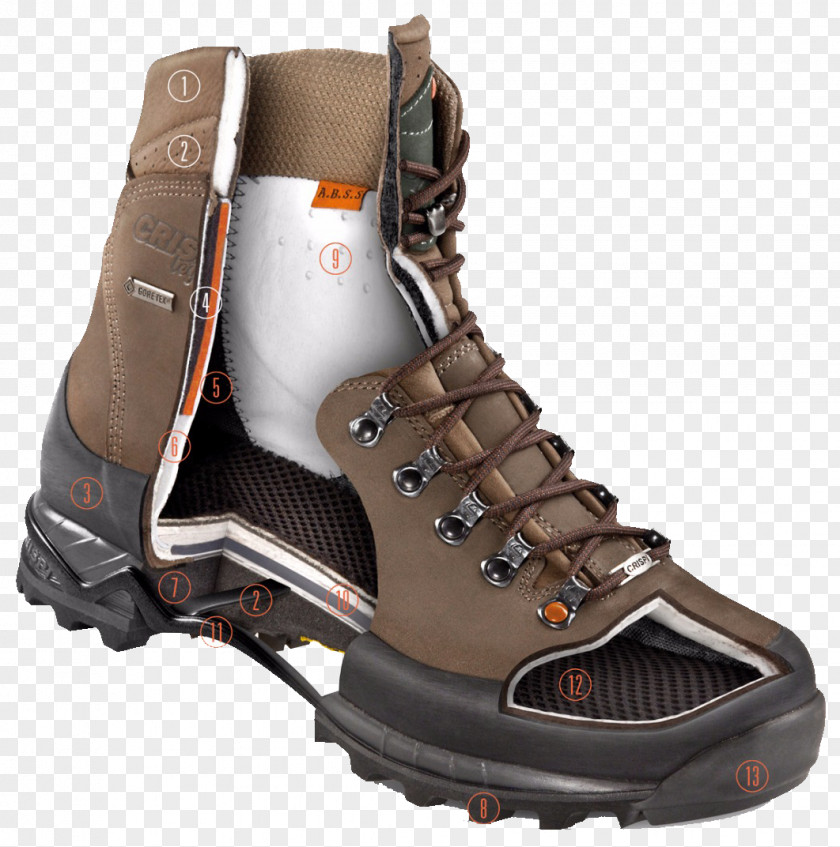 Boot Hiking Boots And Shoes Motorcycle PNG