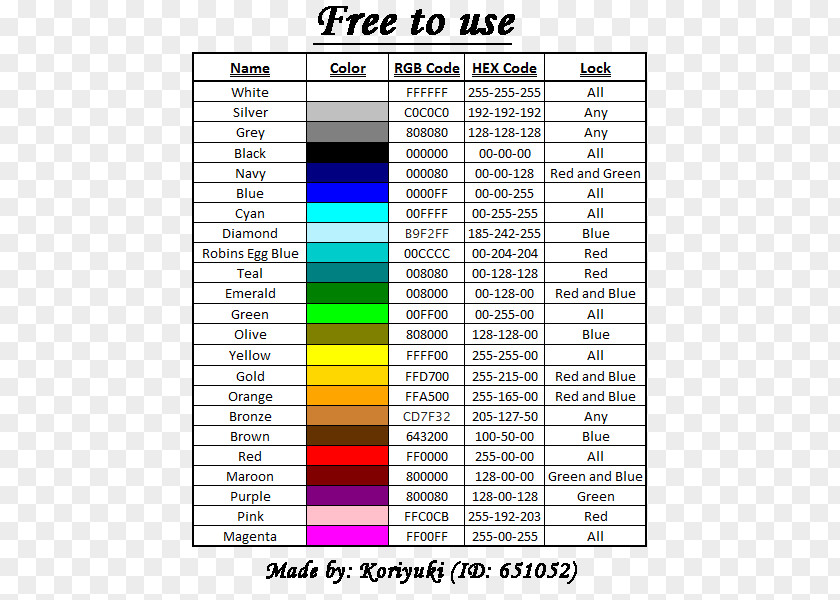 Color Chart Magenta Research PNG