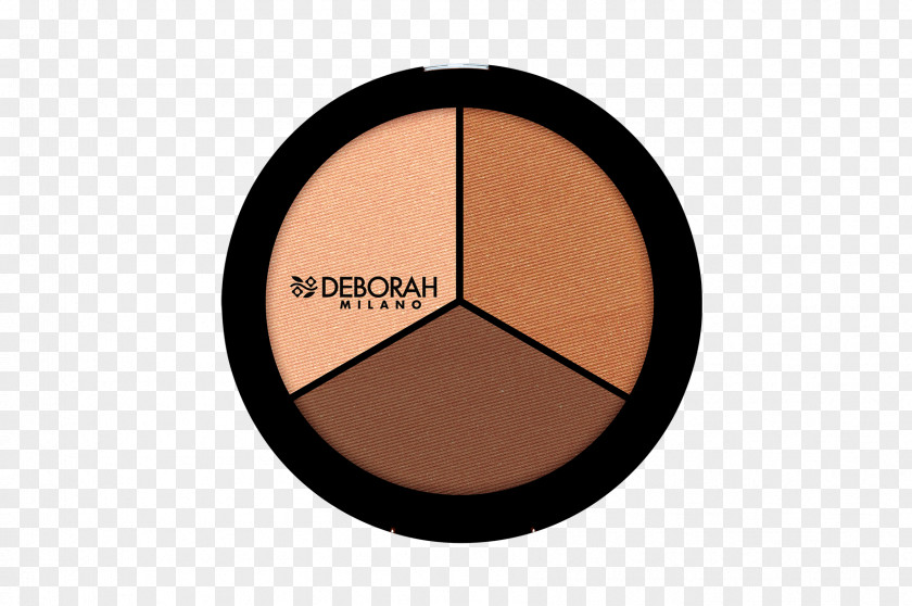 Face Contouring Cosmetics Palette Eye Shadow PNG