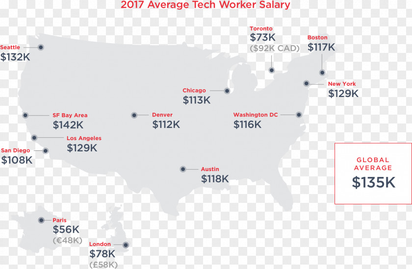 Cost Of Living Salary Programmer Software Engineer Technology PNG