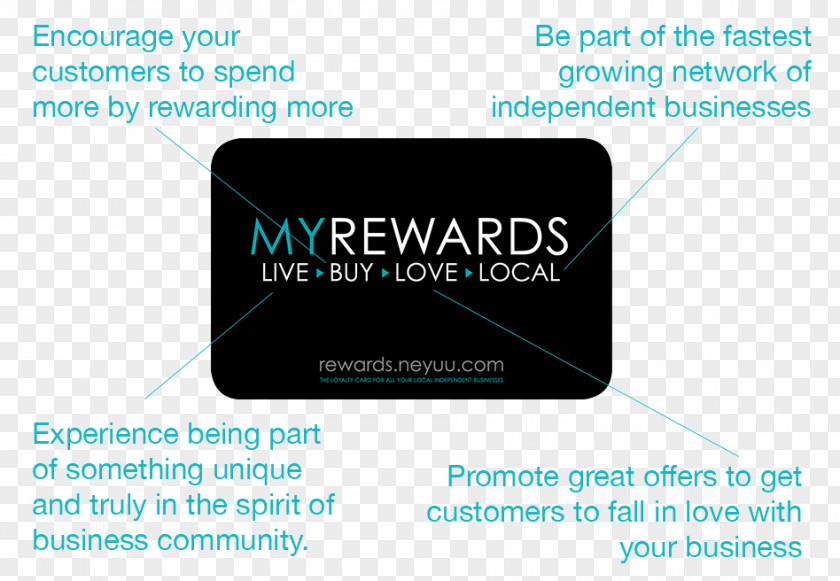 New Customers Exclusive Loyalty Program Business Model Customer PNG