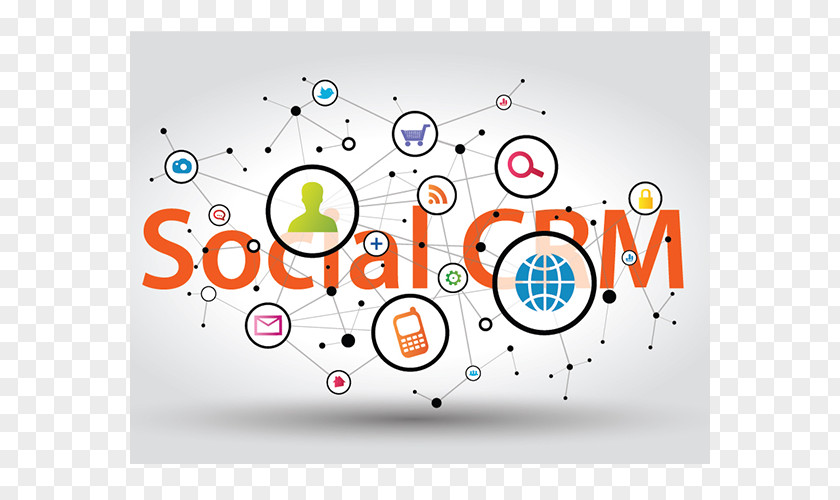 Social Media Marketing Customer Relationship Management CRM PNG