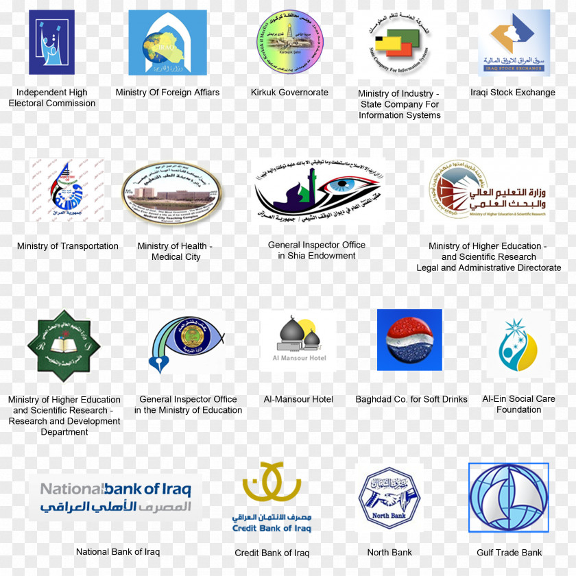 Iraq Logo Industry Brand PNG