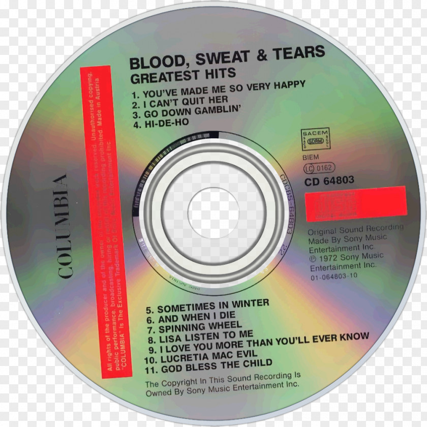 Cover The Sweat Compact Disc Blood, & Tears Greatest Hits Album Midnight Oil PNG