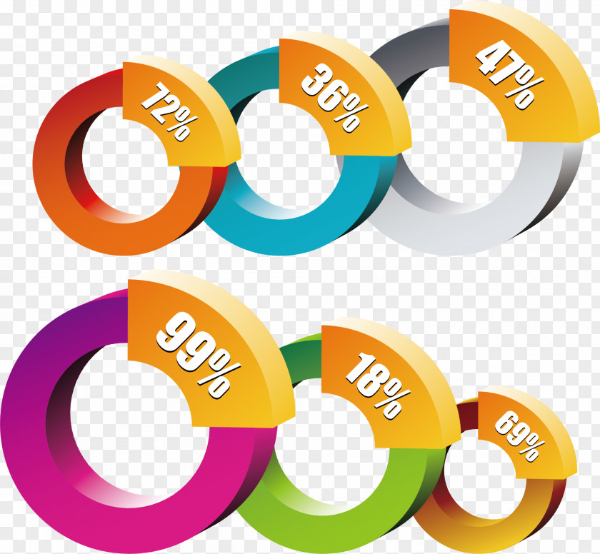 Dimensional Color Ring Diagram Download PNG