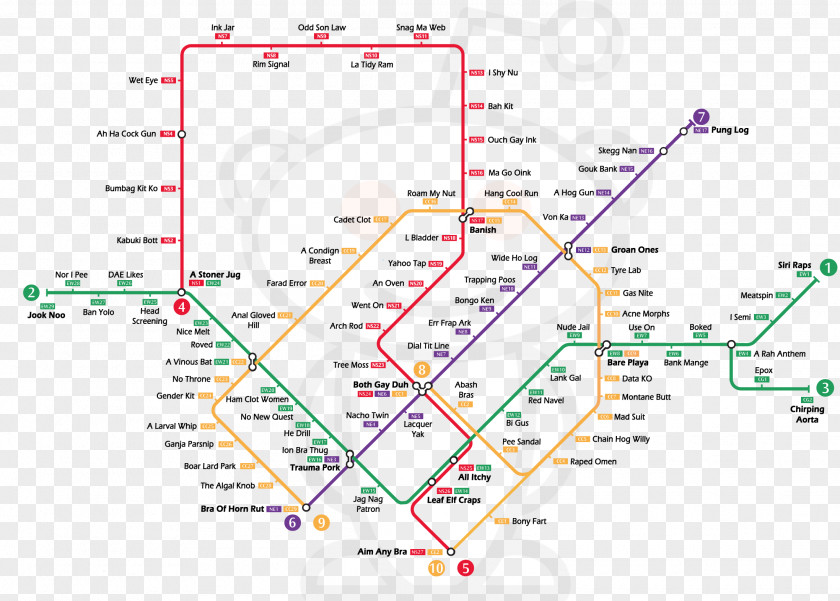 Durian 0 2 1 Singapore East West MRT Line Train Mass Rapid Transit PNG