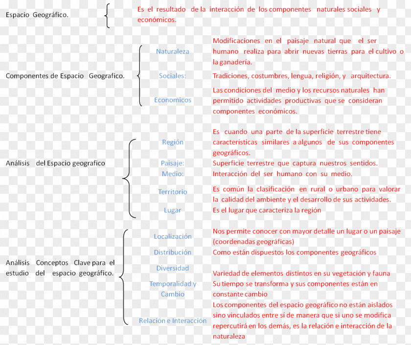 Machu Pichu Document Line Font PNG