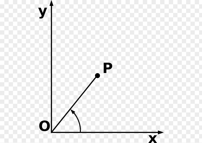 Printable Protractor 360 Polar Coordinate System Cartesian Angle Mathematics PNG