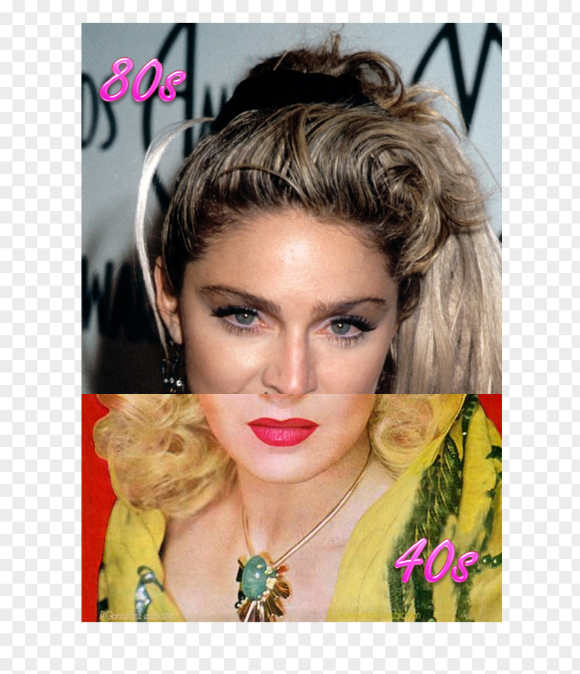 Seeling Madonna 1980s Desperately Seeking Susan Fashion PNG