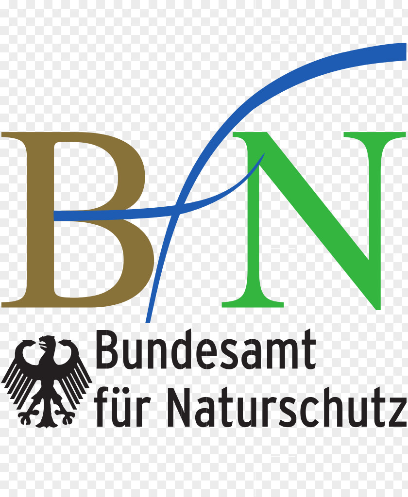 Natural Environment Federal Agency For Nature Conservation Germany PNG