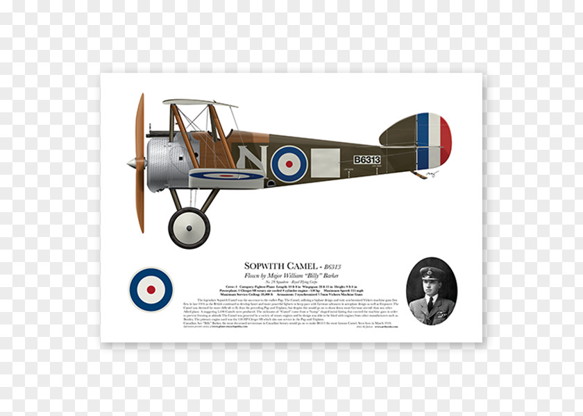 Airplane Sopwith Camel Pup First World War Biplane PNG