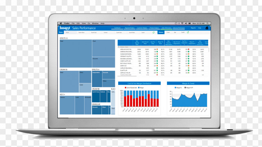 Macbook Air Computer Software Plataforma De Desarrollo Analytics Data PNG