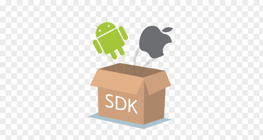 Android Software Development Kit IOS SDK Mobile App Application PNG