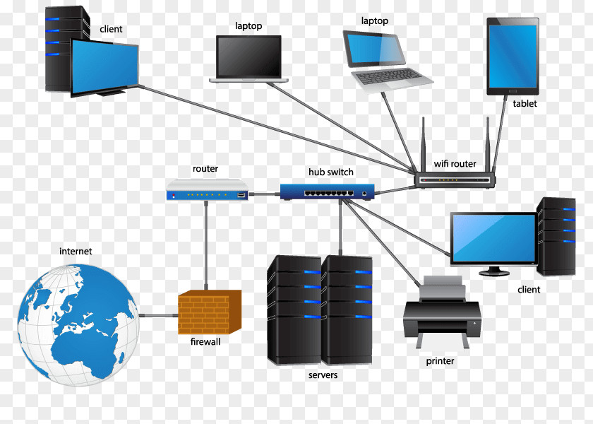 Computer Network Diagram Local Area PNG