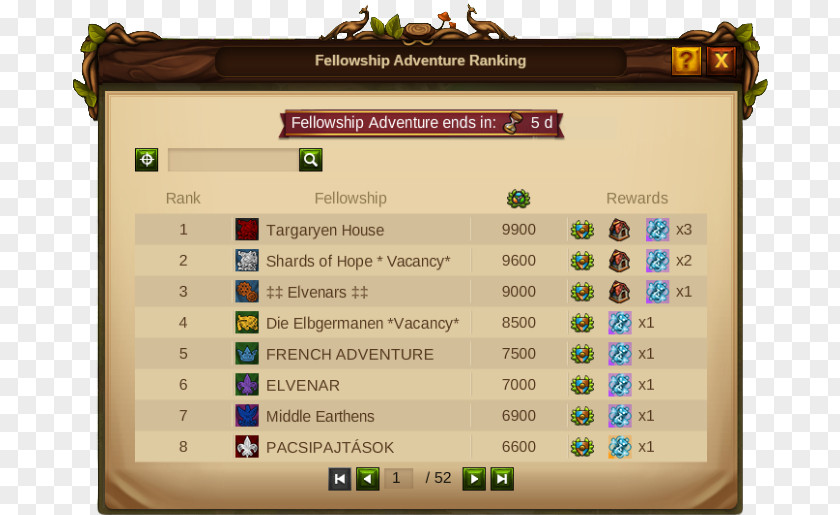 Adventure Ranking Confraternity Elvenar Game PNG