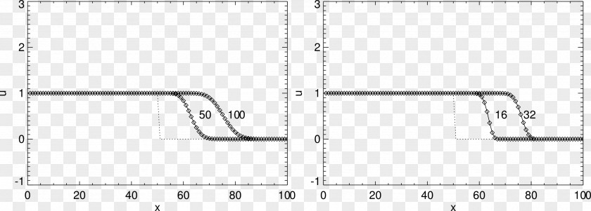 Line Angle Pattern PNG