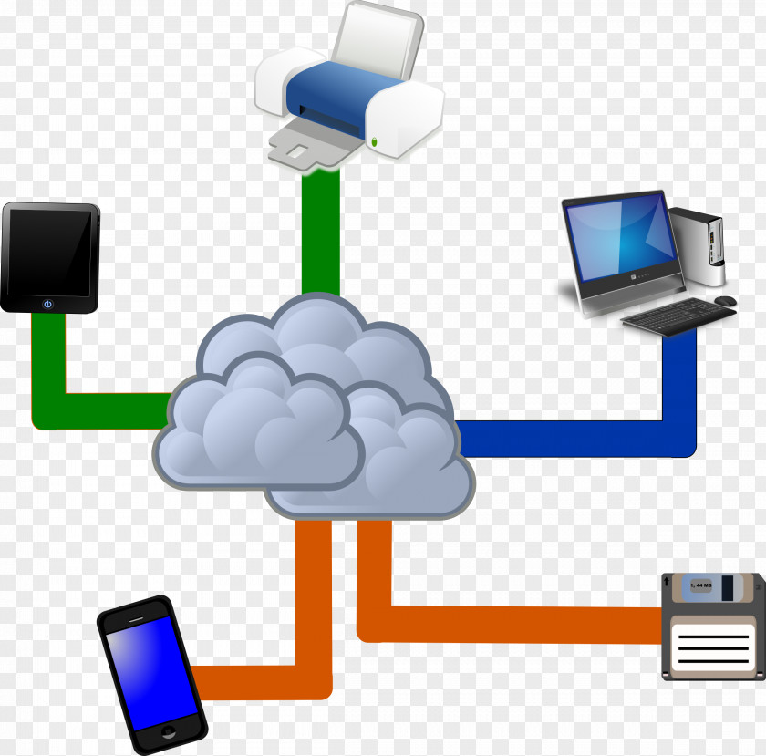 Cloud Computing Computer Clip Art PNG